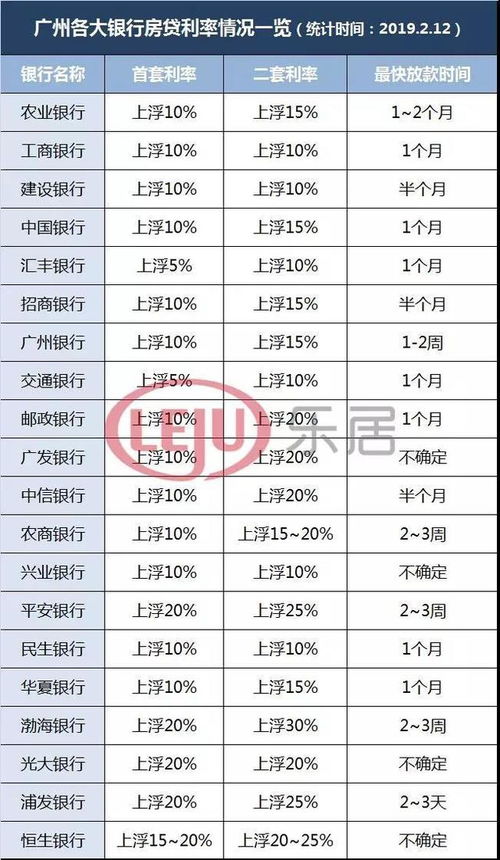 最新银行定期利率变动，影响、调整与应对策略解析