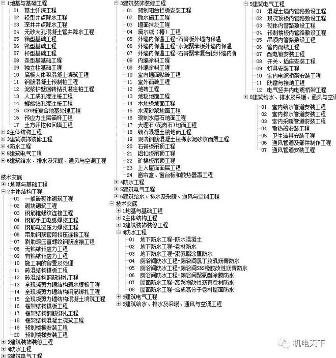 新澳天天开奖资料大全62期,实地验证设计方案_投资版79.477