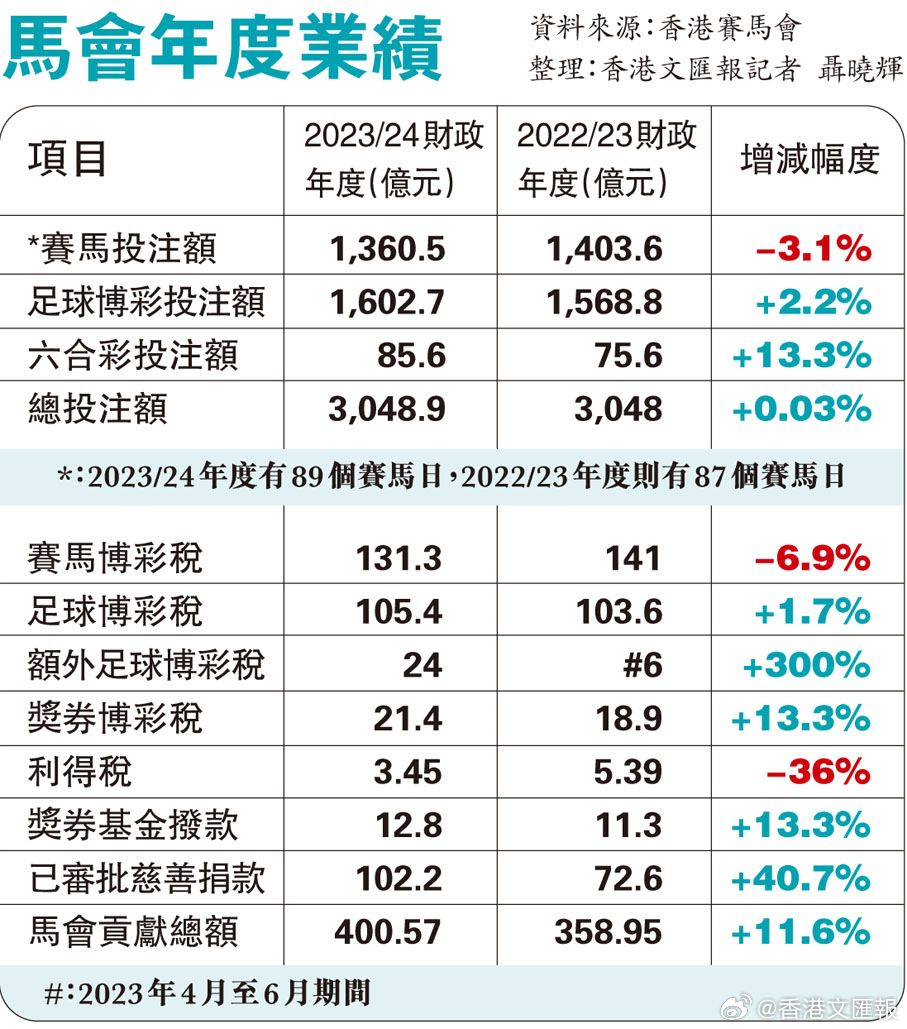 132688.соm马会传真查询,综合性计划评估_X版77.293