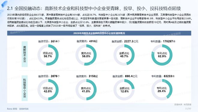 2023正版资料全年免费公开,准确资料解释落实_VR版50.669