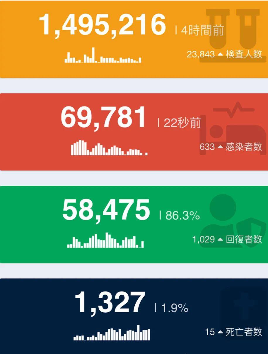 一码一肖100%的资料,正确解答落实_vShop43.633