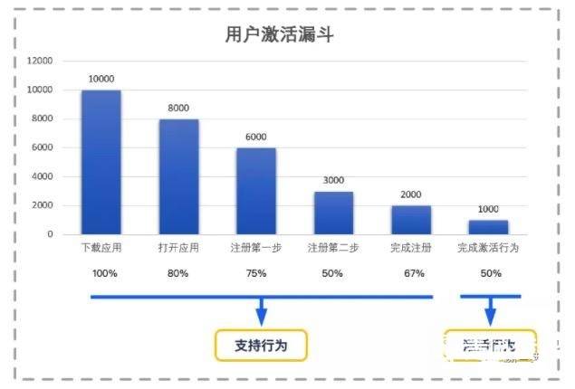 最准一肖100%中一奖,迅速执行计划设计_FHD版54.130