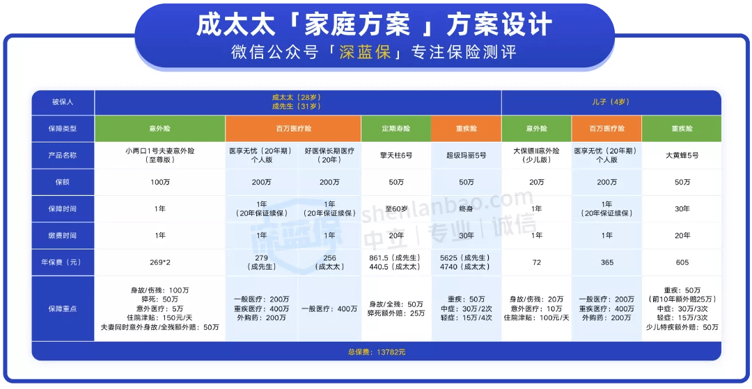 新澳门内部一码精准公开网站,实效设计计划_W82.42