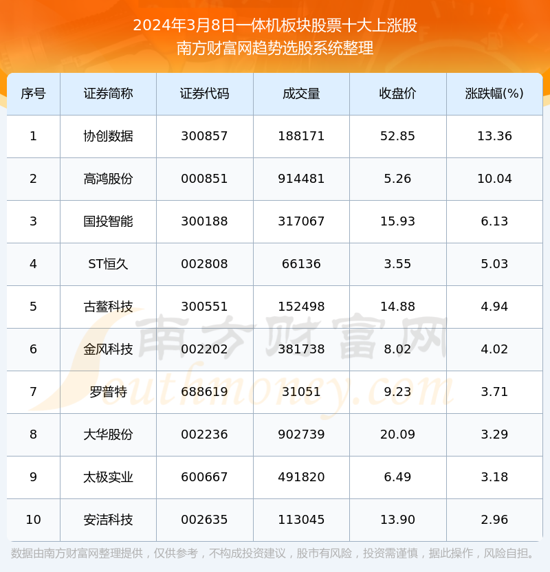 黄大仙三肖三码必中三,数据解答解释落实_网红版38.763