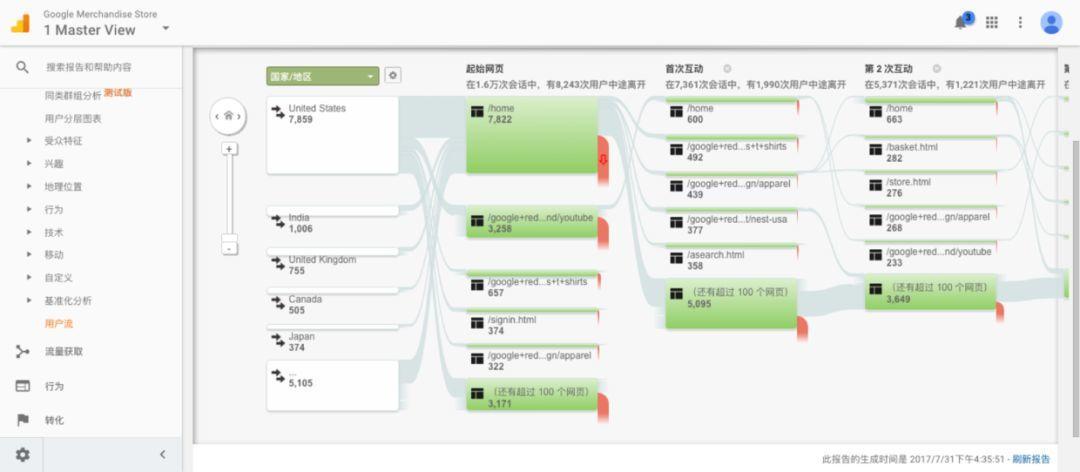 孤海未蓝 第4页