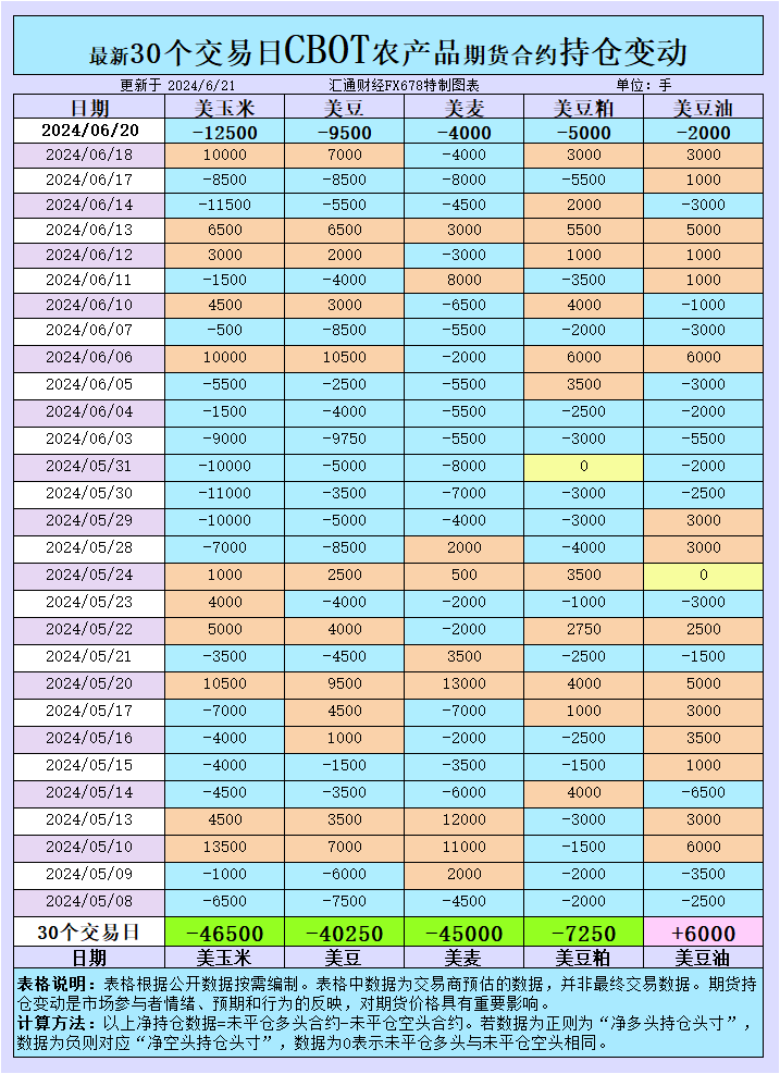 澳门开奖结果+开奖记录表生肖,优选方案解析说明_GM版52.61