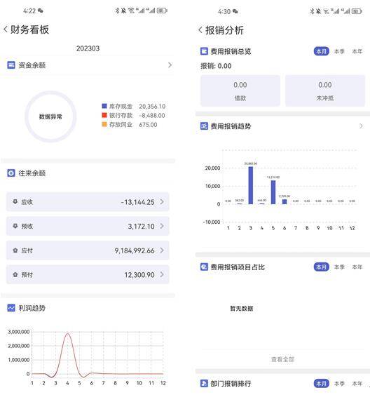 管家婆一肖一码100%准确,统计评估解析说明_SHD17.986