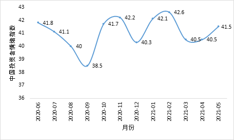 漫雪独思 第4页