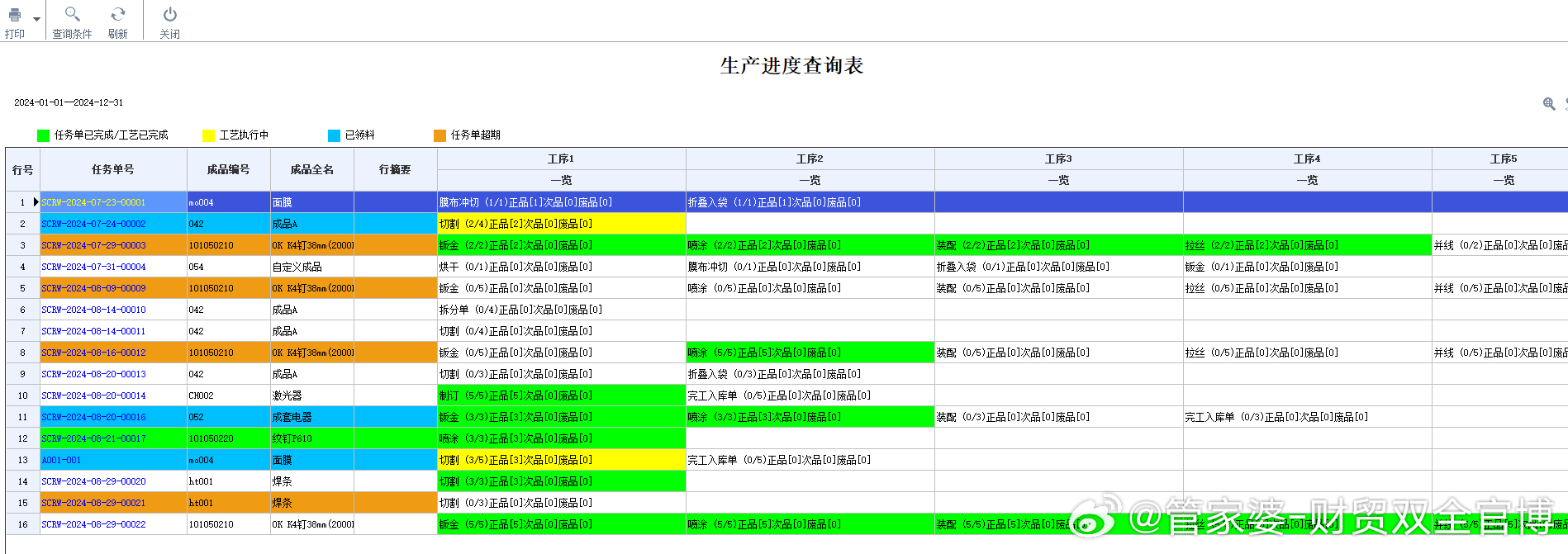 管家婆精准一肖一码100%l_,稳定评估计划方案_Chromebook85.288