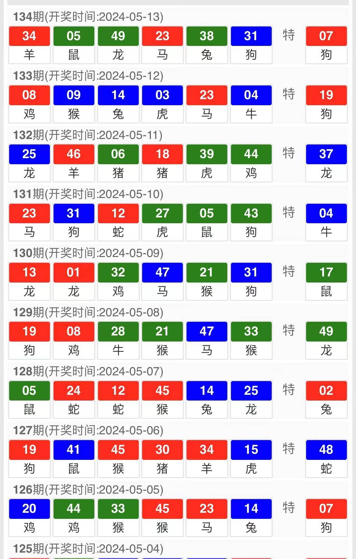 澳门最牛三肖三码中特的优势,高效方法解析_DX版64.747