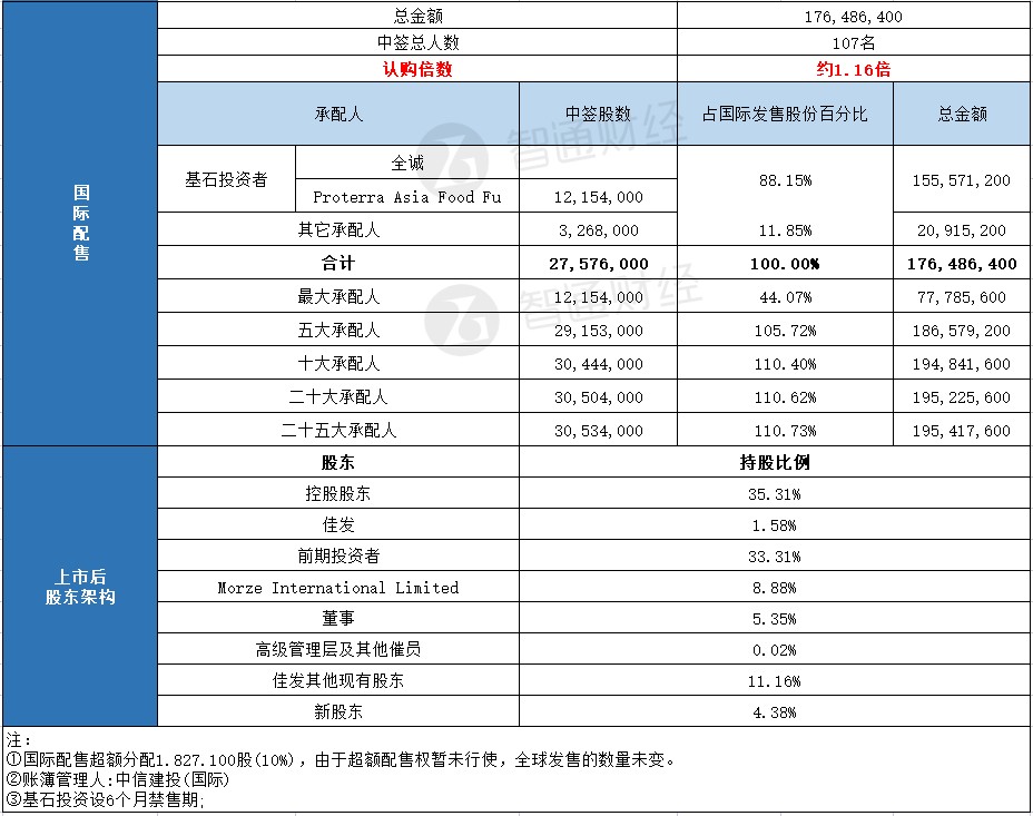 新澳精准资料期期中三码,专家说明意见_Tablet90.862