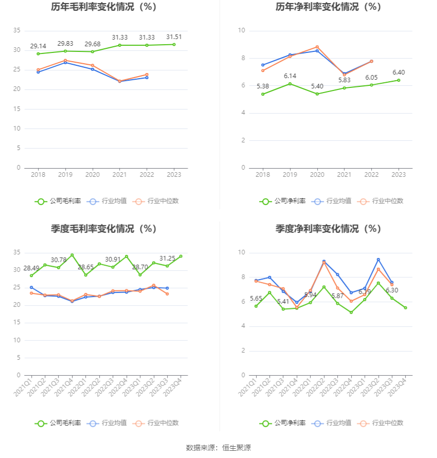 香港6合开奖结果+开奖记录2023,经典分析说明_桌面款31.804