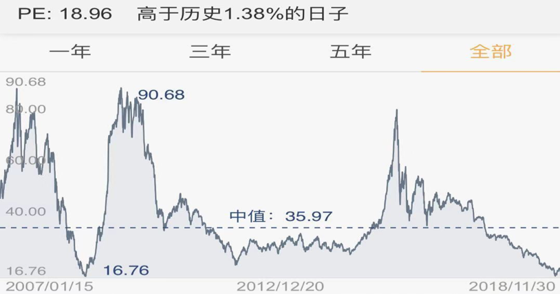 股市行情最新消息今天大跌原因,深度应用解析数据_安卓版52.633