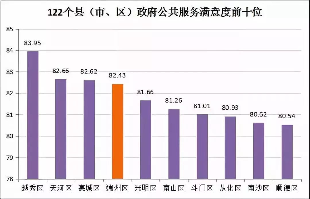 澳门天天彩期期精准龙门客栈,实地考察分析_进阶版75.664