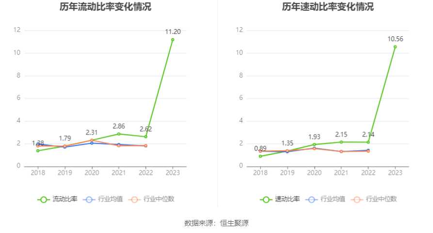 澳门今晚开特马四不像图,科学分析解释定义_尊贵款49.809