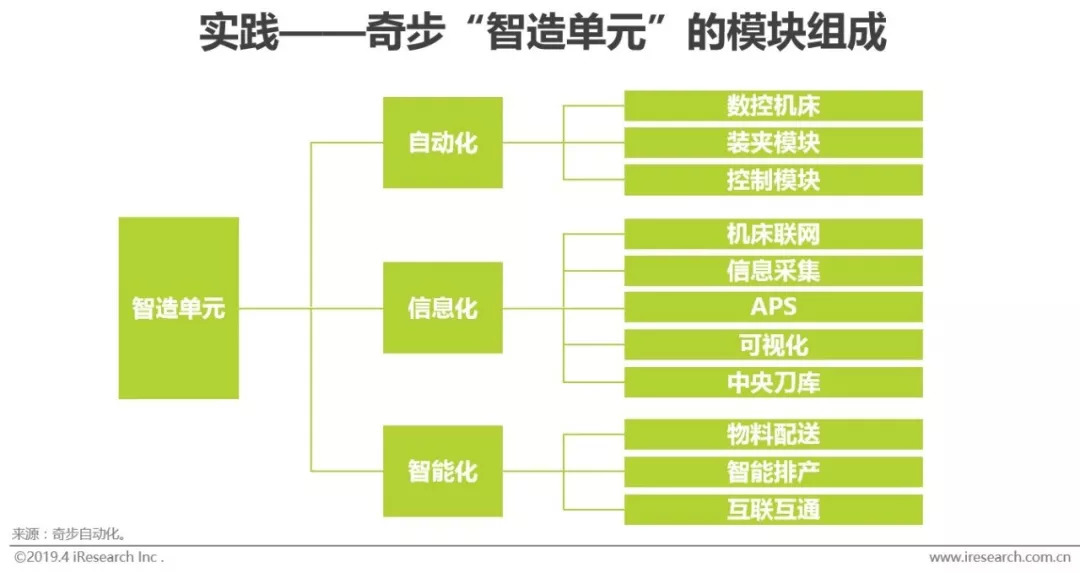 澳门六和合全年资料,数据整合策略解析_限定版23.627