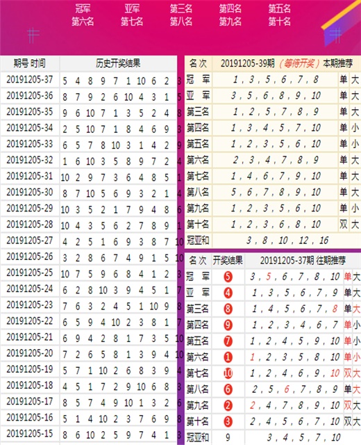 澳门王中王100%的资料一,前沿解析说明_进阶款86.366