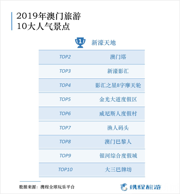 新澳门出今晚最准确一肖,深度调查解析说明_macOS54.644