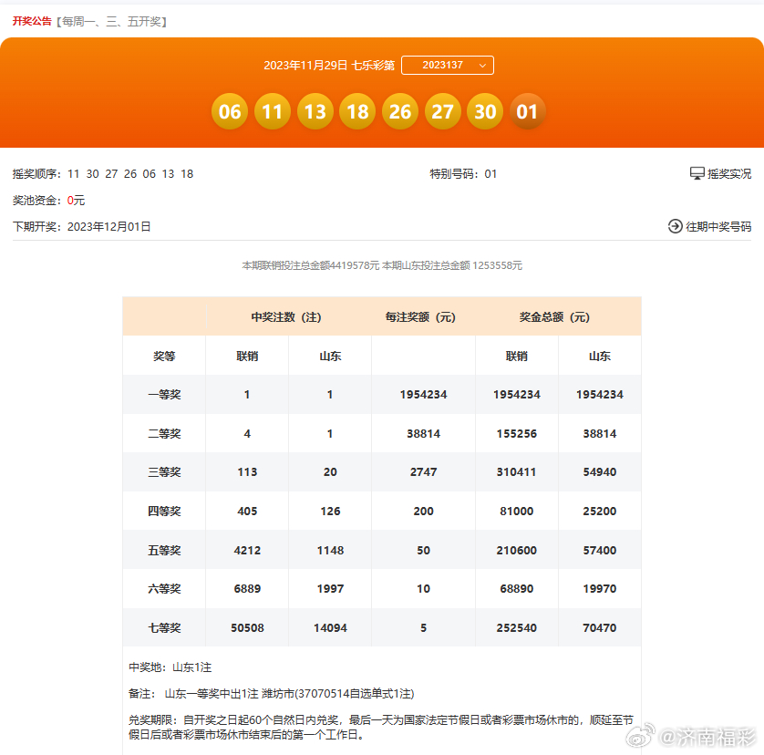 2024年港彩开奖结果,实证数据解释定义_MT53.762