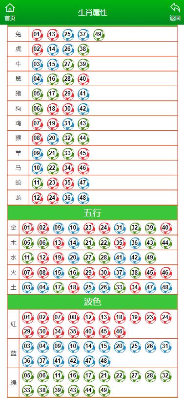 ご祈祷灬幸福彡 第4页