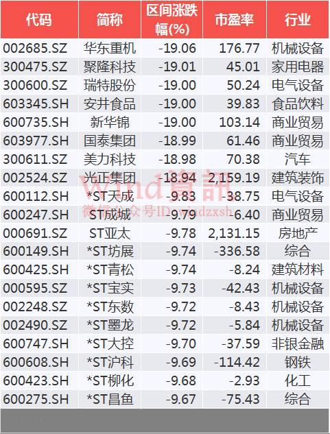 华东重机重组成功,确保成语解释落实的问题_钱包版25.99