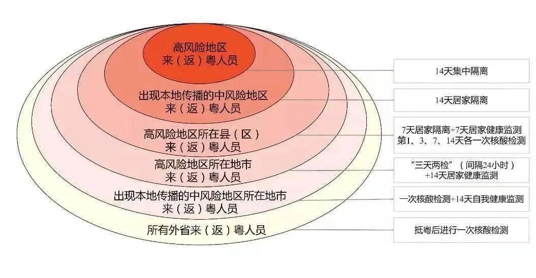 2024年新澳门传真,稳定性策略解析_粉丝款63.215