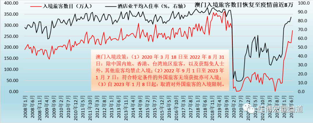 2024澳门特马今晚开奖097期,长期性计划定义分析_Harmony款51.83