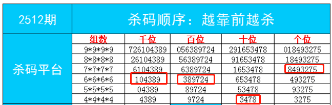 新澳一肖一码100免费资枓,快速解答解释定义_苹果58.901