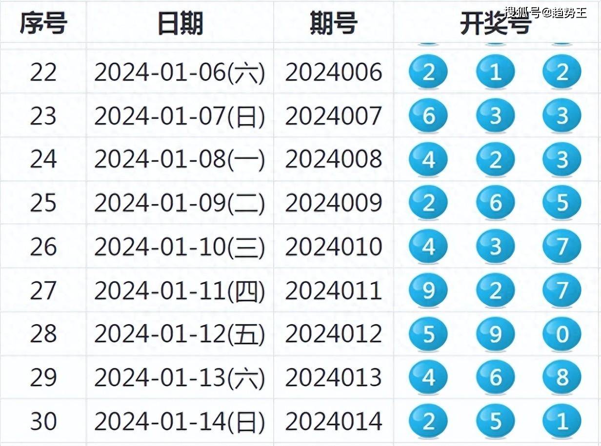 新澳今晚上9点30开奖结果是什么呢,稳定解析策略_XT80.73