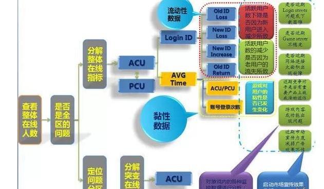 2024新奥资料免费精准175,数据引导计划执行_XP29.172