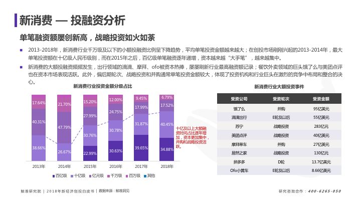 以往过分完美 第4页