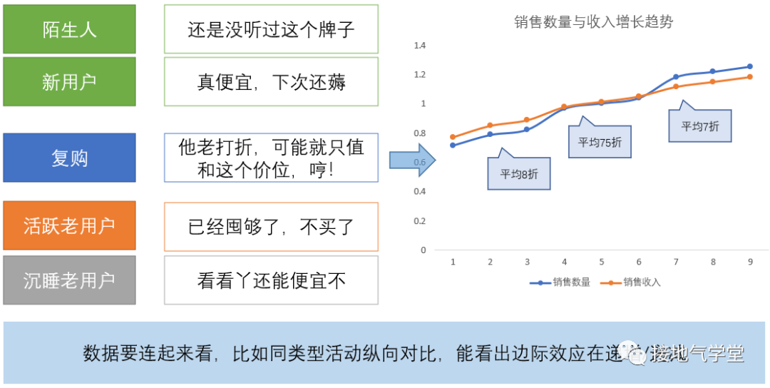 新澳门六开奖结果今天,深入执行数据策略_C版33.791