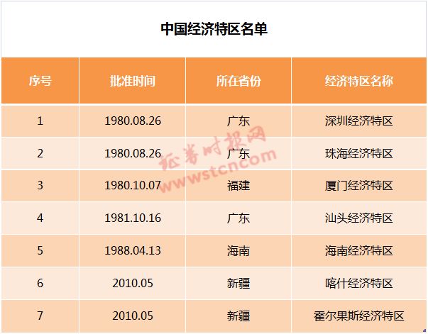 新澳2024年免资料费,深度调查解析说明_免费版90.552