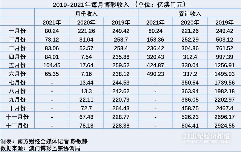 澳门天天六开彩正版澳门,资源实施方案_升级版21.621