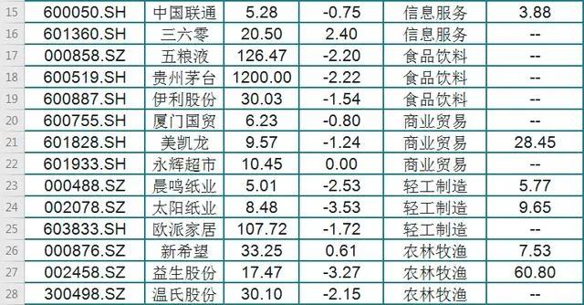 新奥门资料大全正版资料2024年免费下载,科学解答解释定义_限定版25.699