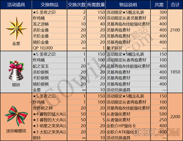 梦想之城 第4页