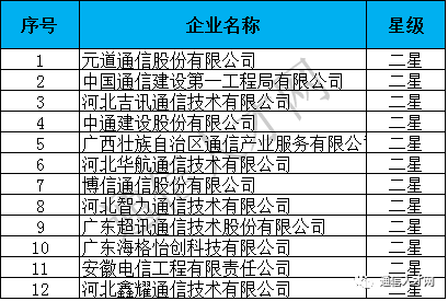 新澳门49码中奖规则,结构化推进评估_Advance69.593