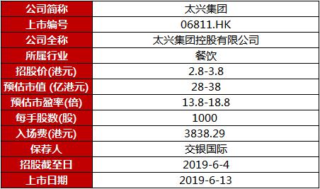 2024年新澳门今晚开奖结果2024年,快速实施解答策略_GM版66.540