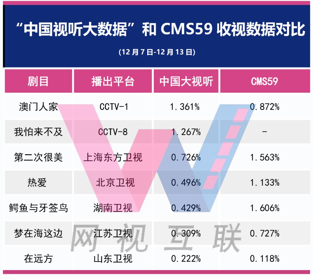 2024澳门正版资料大全,数据导向方案设计_策略版57.961