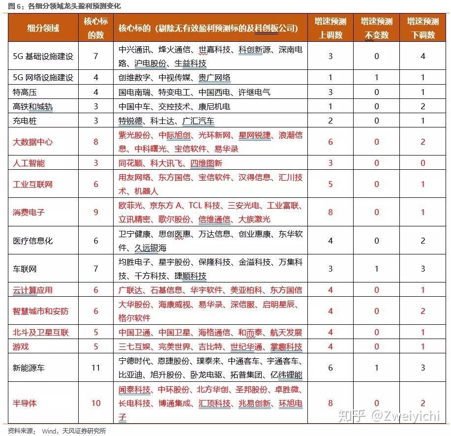 2024新奥历史开奖记录表一,快速方案执行指南_超级版30.720