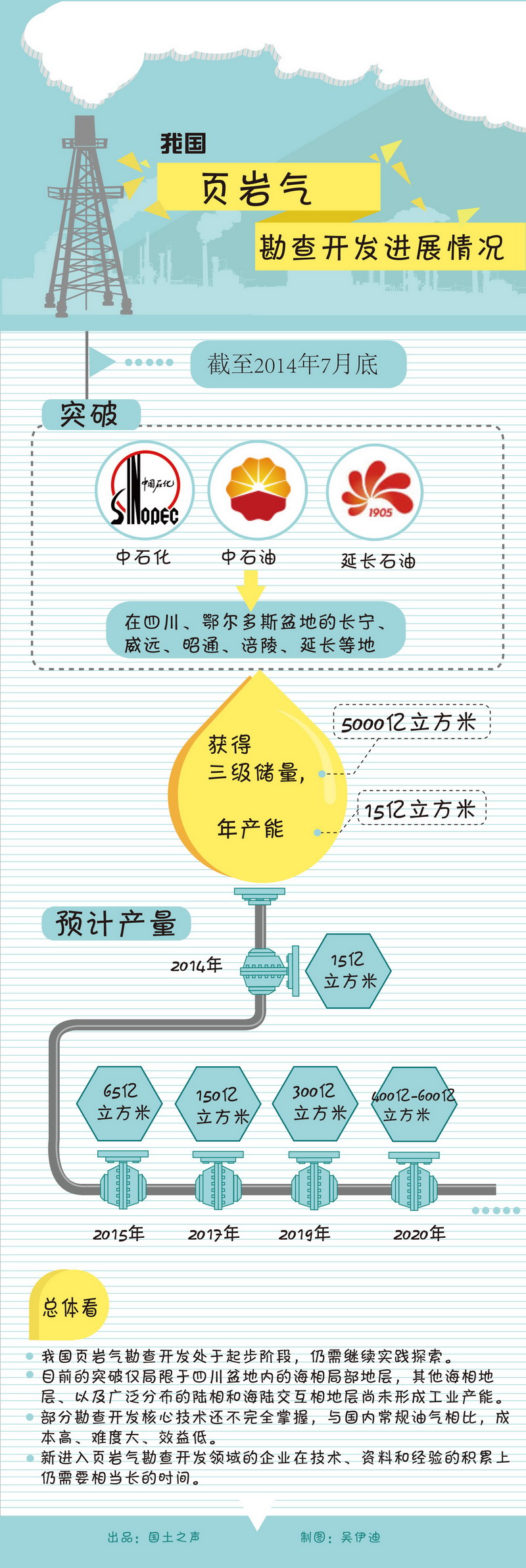 新奥六开采结果,广泛的解释落实方法分析_C版88.434