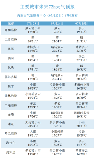 2024年新澳门今晚开奖结果,准确资料解释落实_限定版27.982