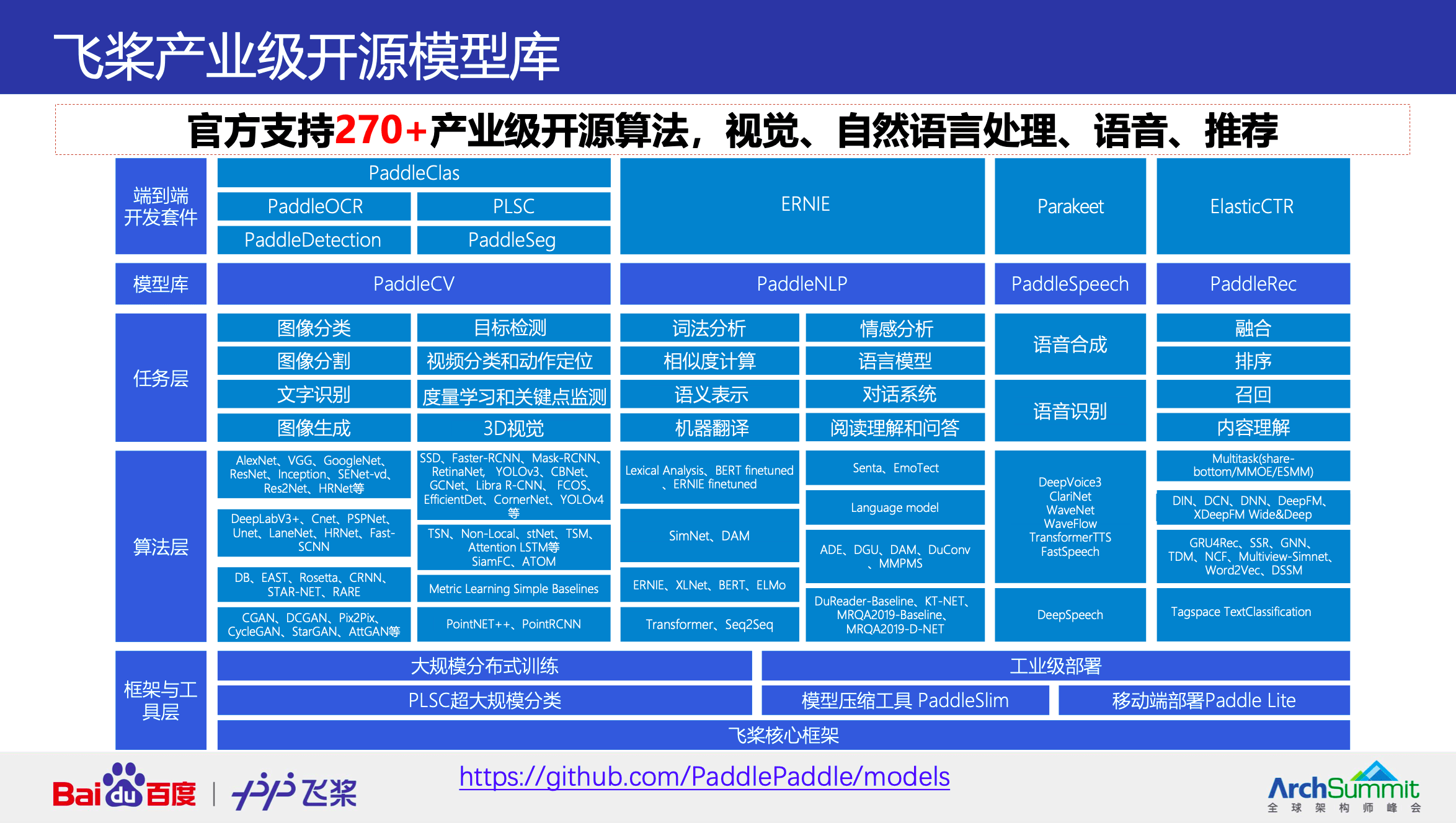 新澳门资料免费长期公开,2024,专家解答解释定义_Windows24.483