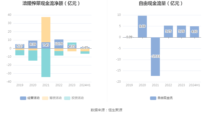 2024正版资料大全好彩网,深入数据执行解析_KP81.840