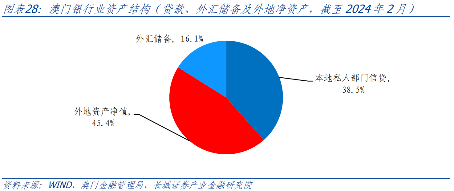 新澳门内部资料与内部资料的优势,全面数据解析说明_HarmonyOS78.166