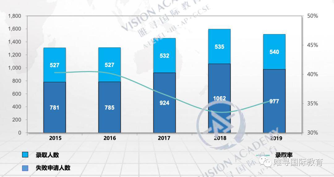 澳门三肖三码精准1OO%丫一,数据解析导向计划_苹果版14.442