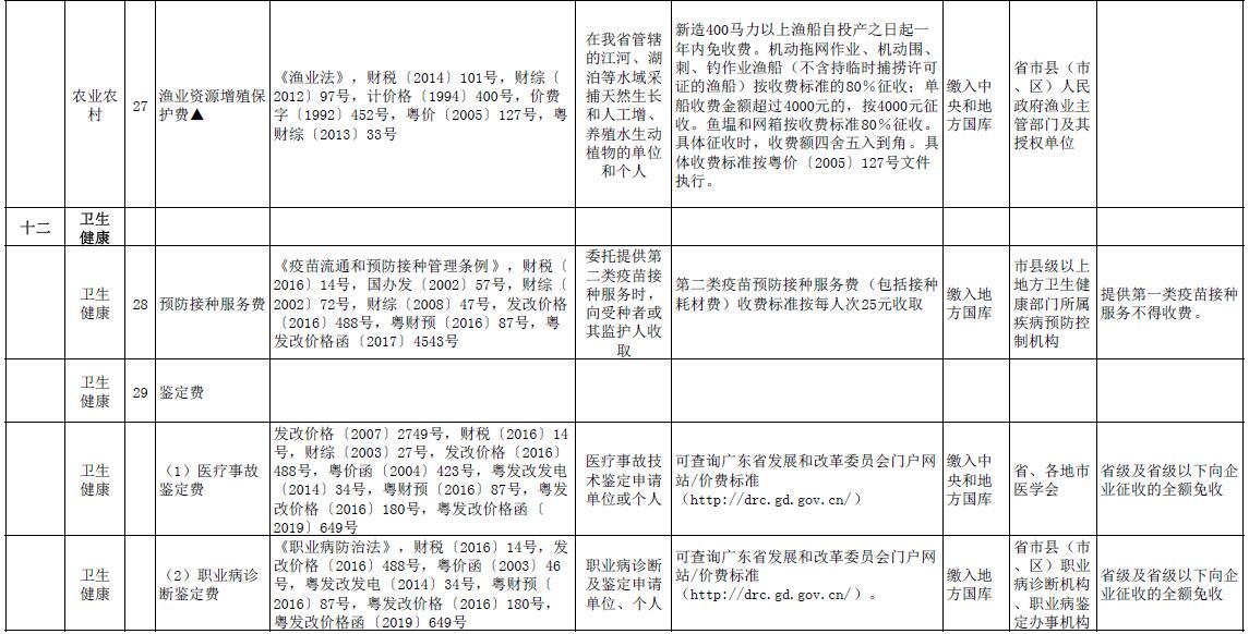 广东八二站资料大全正版,实践性执行计划_Premium29.79