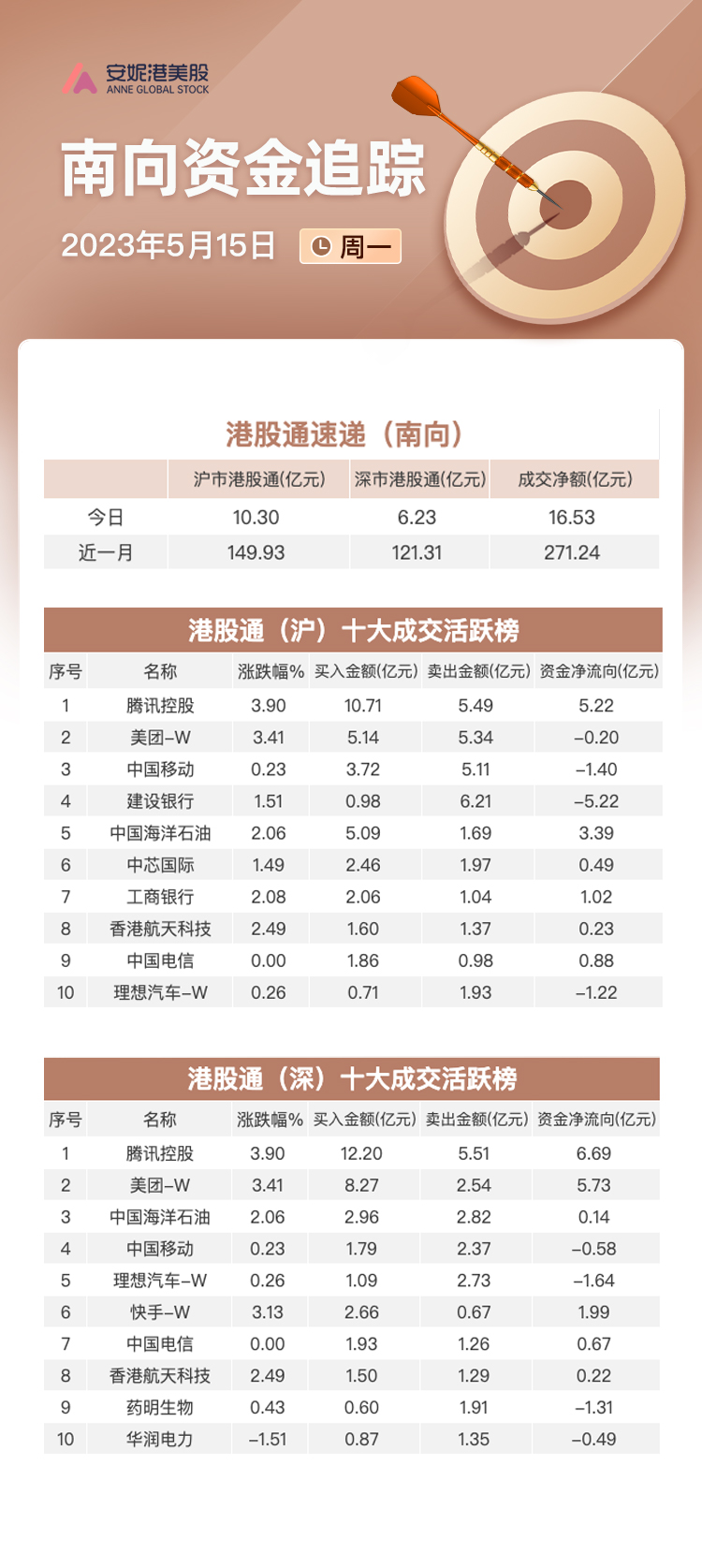 新奥天天彩期期谁,综合计划评估说明_领航版68.596