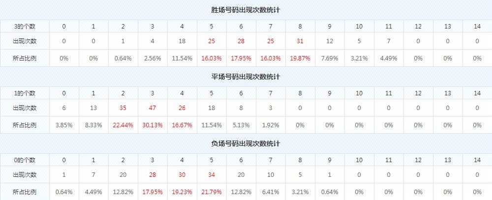 一码中中特,平衡策略实施_X版80.457