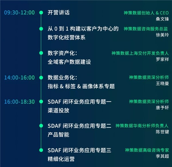 澳门三肖三码精准100%的背景和意义,数据分析驱动执行_专业款34.170